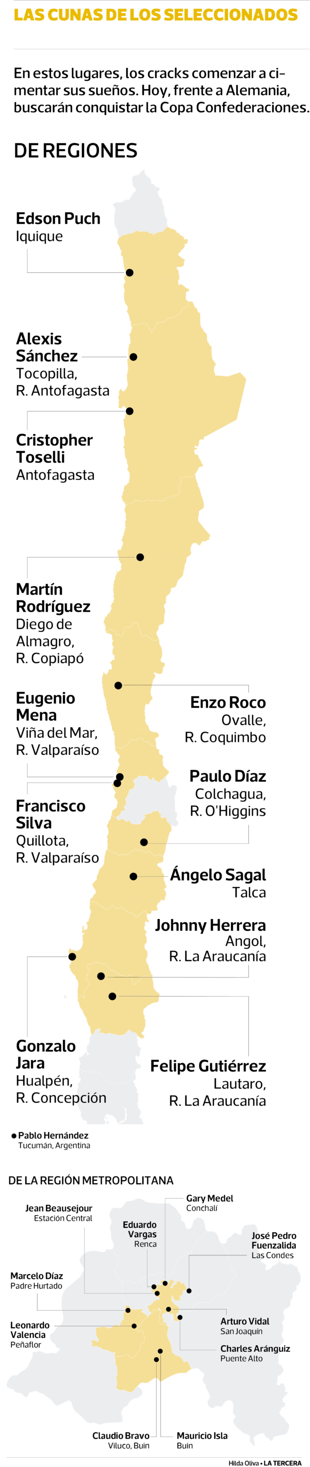 Dep Procedencia Jugadores Chilenos - Map (635x3000), Png Download