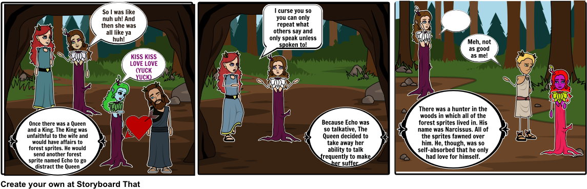 Echo And Narcissus - Cartoon (1164x385), Png Download
