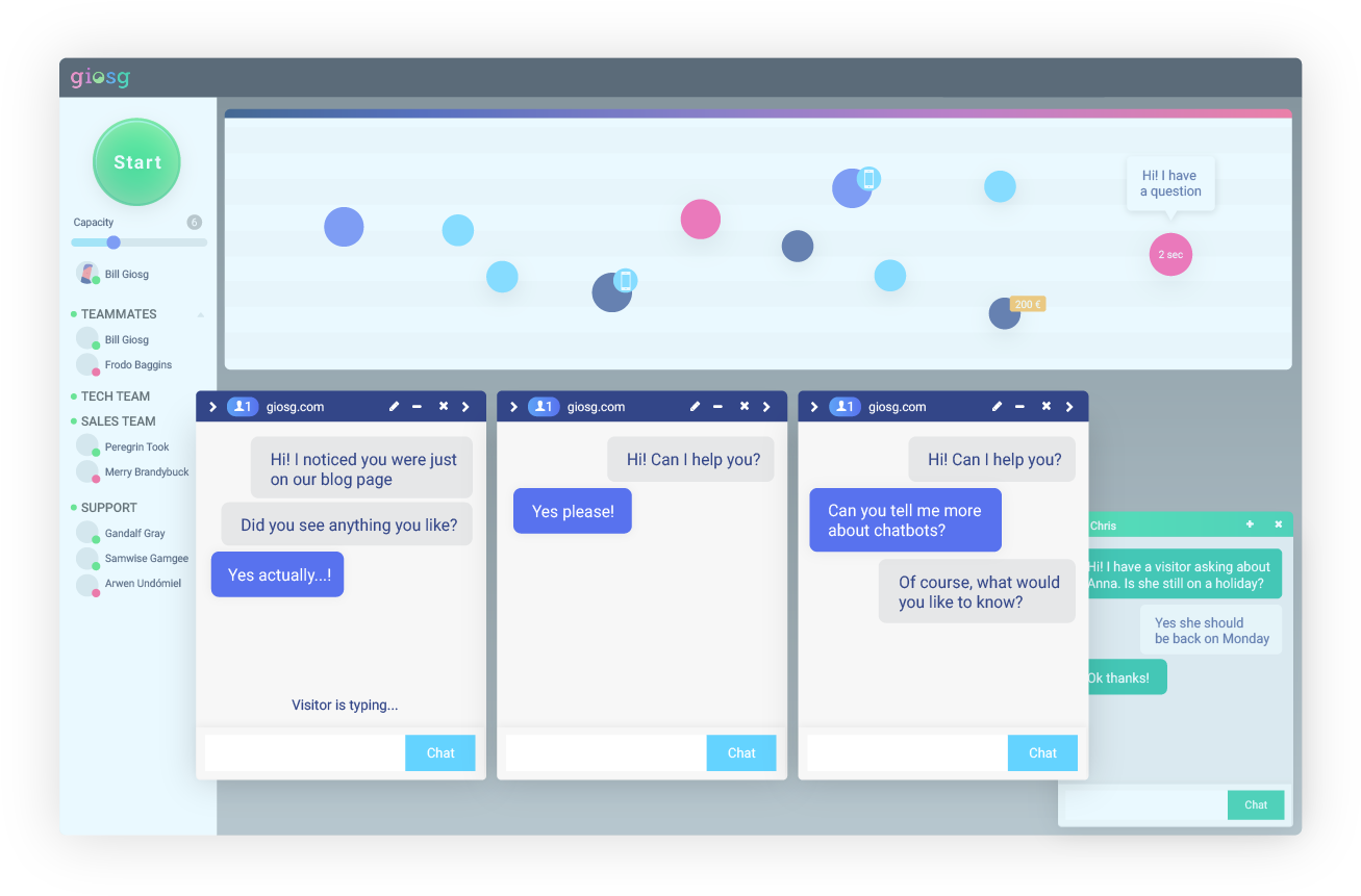 Utilise Efficient Ui To Keep Track Of Multiple Conversations - Giosg.com Ltd (1401x886), Png Download