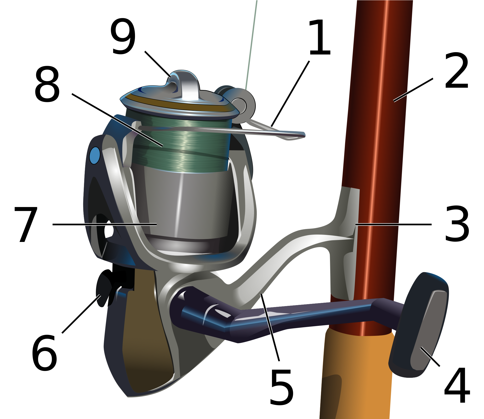Compared To The Fishing Rod, The Reel Can Be Broken - Parts Of A Fishing Reel (2000x1717), Png Download