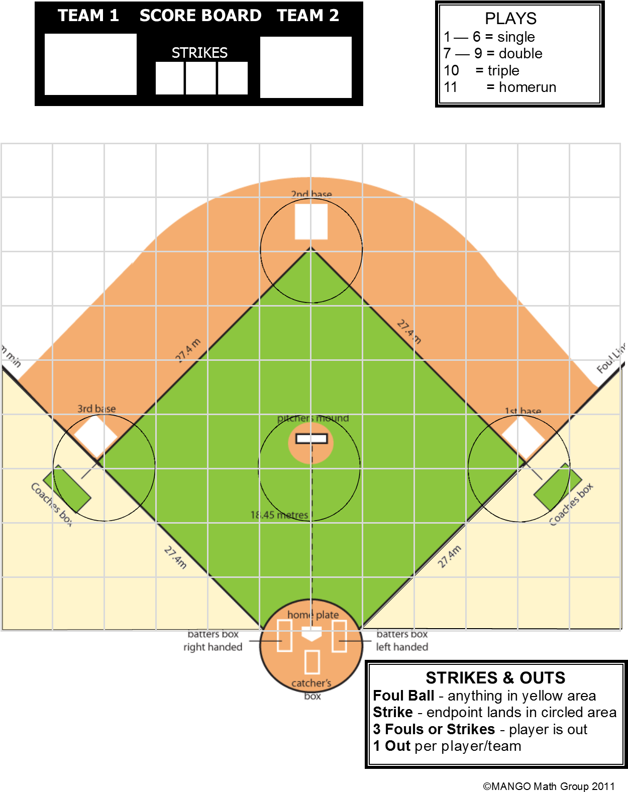 Download Using Baseball To Practice The Pythagorean Theorem Baseball