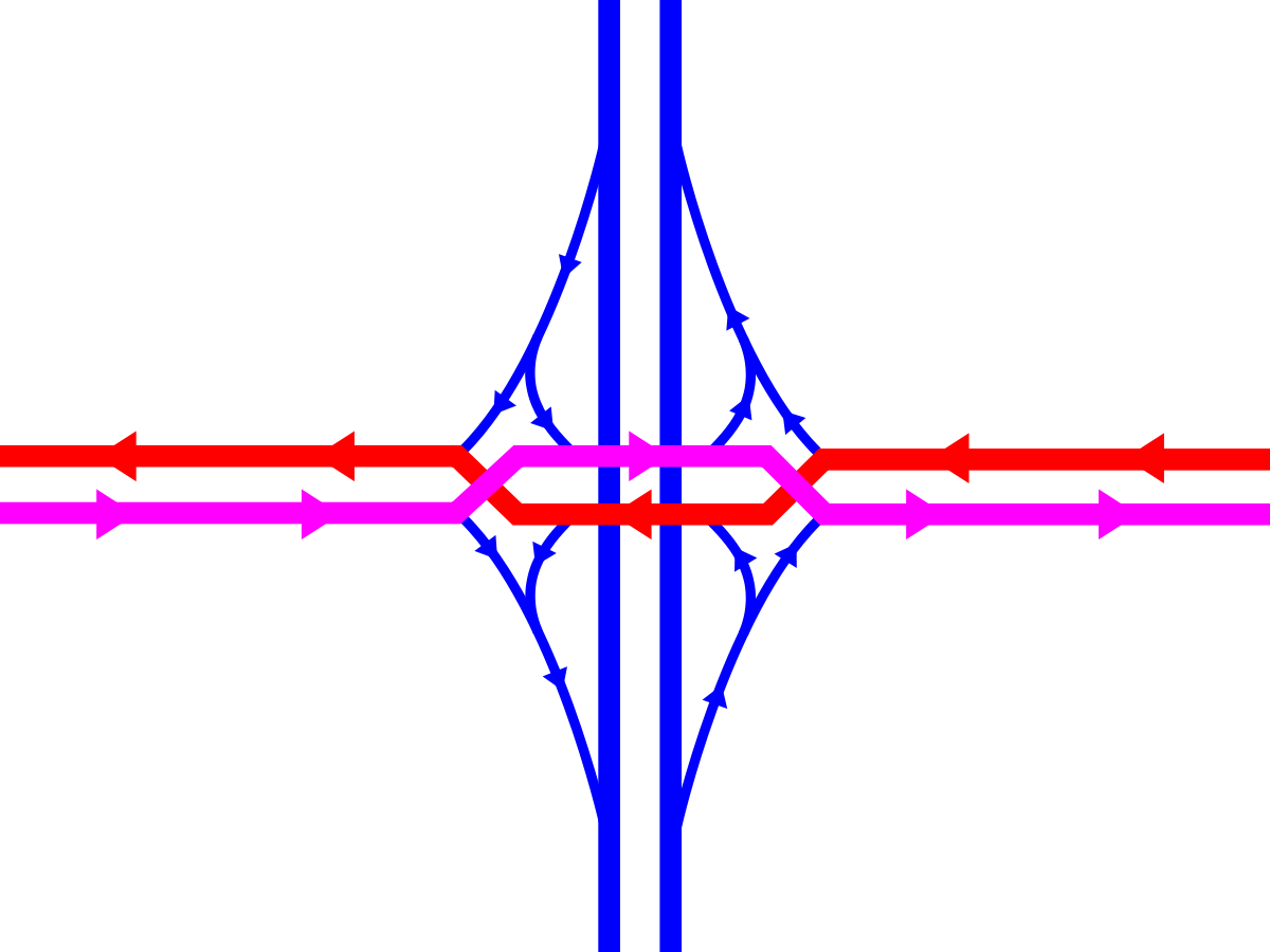 Diverging Diamond Interchanges, Complete Streets And - Diverging Diamond Interchange Diagram (1200x900), Png Download