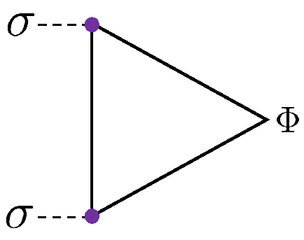 Show More Plots - Diagram (960x540), Png Download
