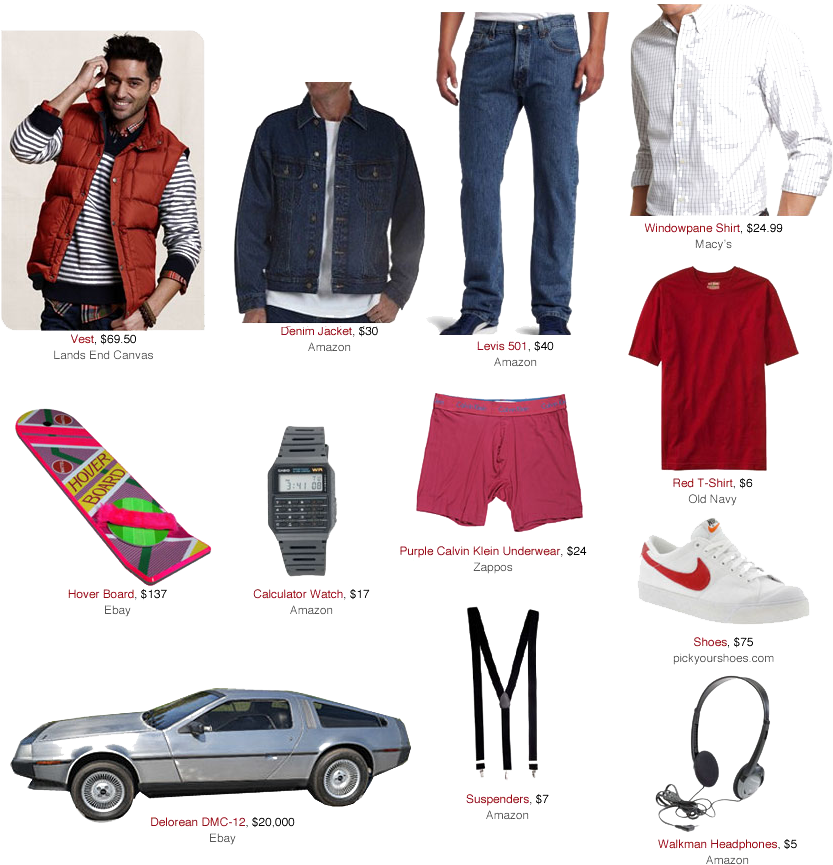 Costume Inspiration (854x883), Png Download