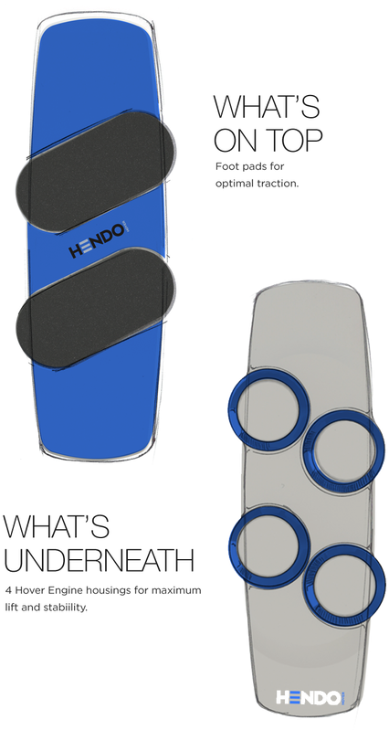 Who Can Forget The Infamous Hoverboard From The 1985 - Hendo Hoverboard Drone (796x800), Png Download