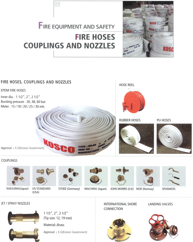 Fire Hose In Korea (651x811), Png Download