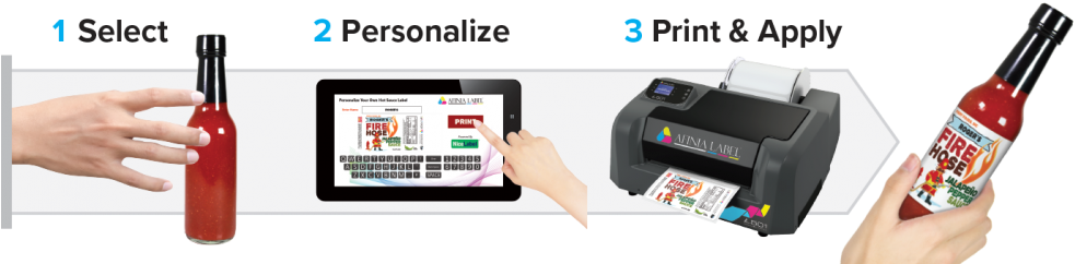 Next Steps - Afinia L501 Digital Color Label Printer (1000x311), Png Download