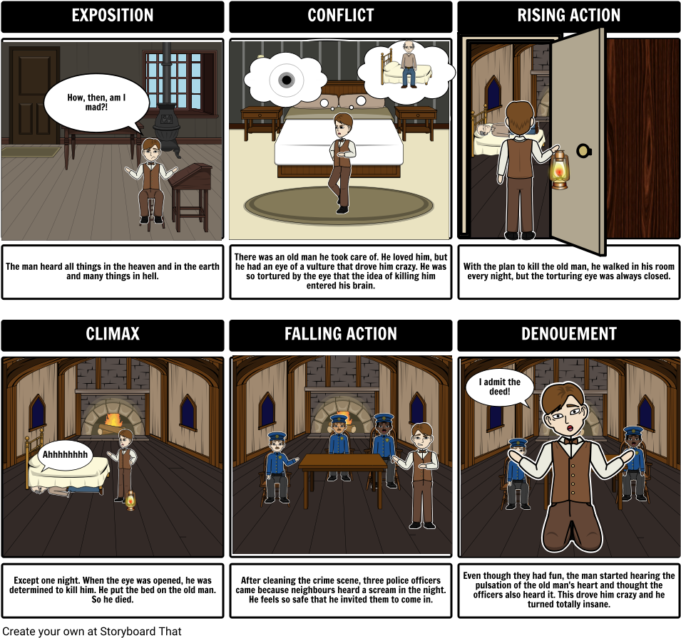 The Tell-tale Heart - Cartoon (970x911), Png Download