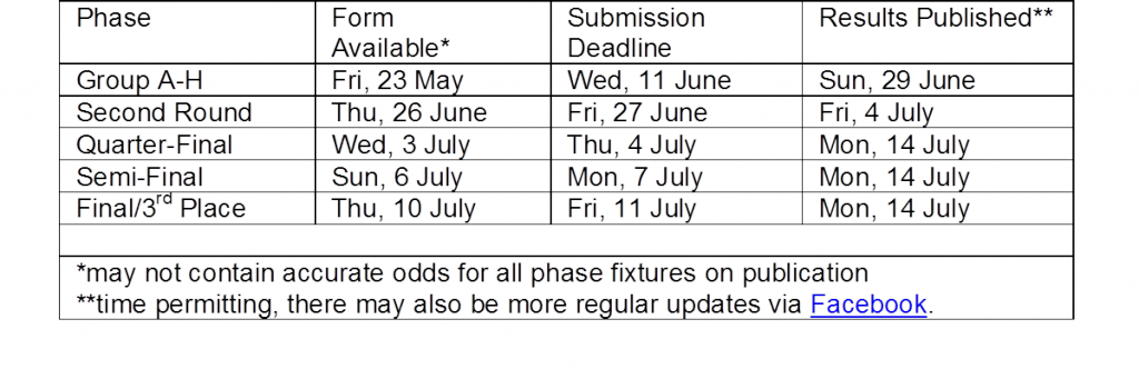 Image Navigation - Number (1024x332), Png Download