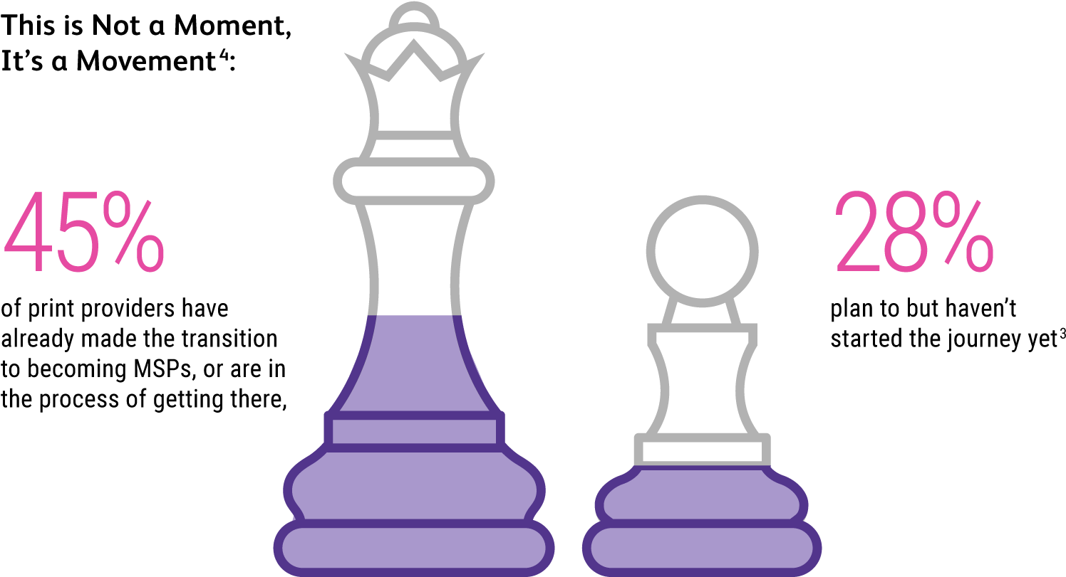 Many Print Providers Are Realising This Opportunity - Perfume (1604x854), Png Download