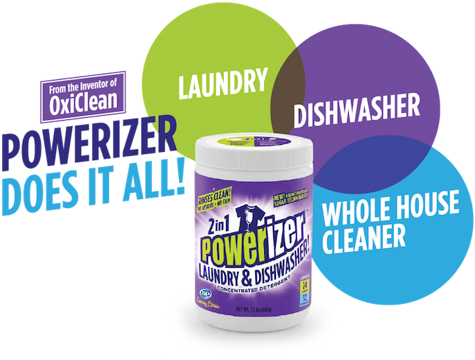 Powerizer Does It All - Powerizer 2-in-1 Laundry & Dishwasher Concentrated (750x577), Png Download