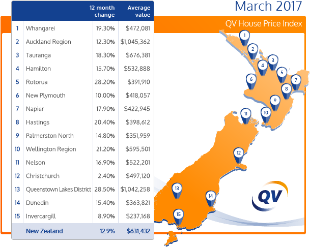 Qv National Spokesperson Andrea Rush Said, “the Wellington (620x520), Png Download
