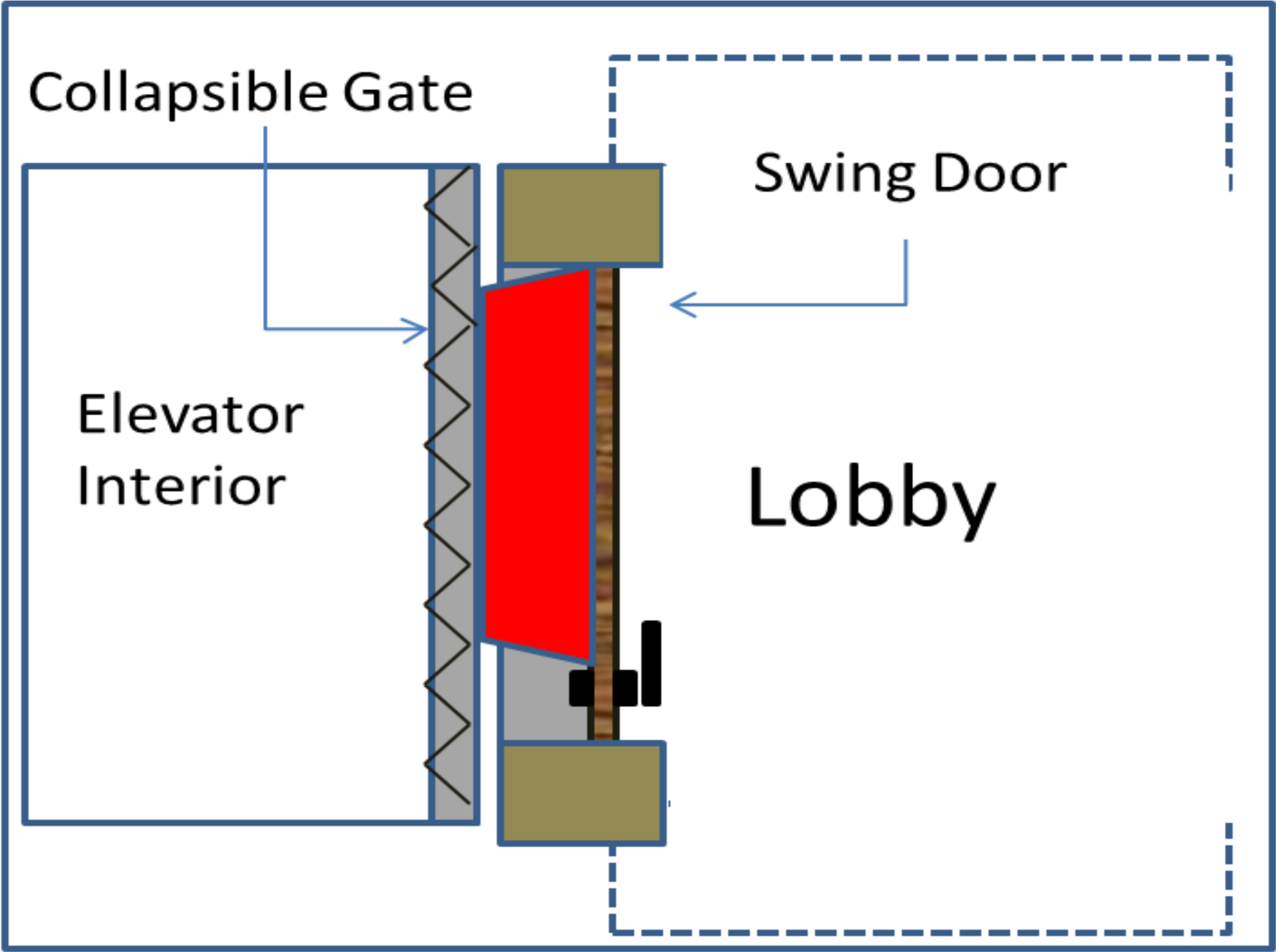 Download Res Baffle Elevator Door Baffle Full Size PNG Image PNGkit