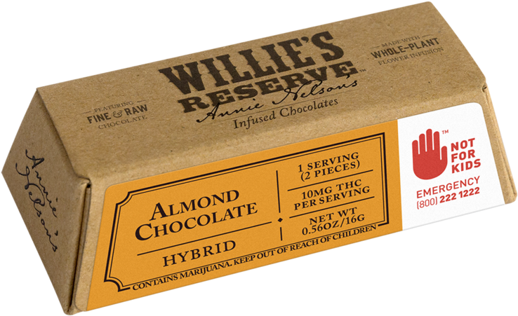 Annie's Chocolate Box Single-pack - Willie's Reserve (1000x1000), Png Download