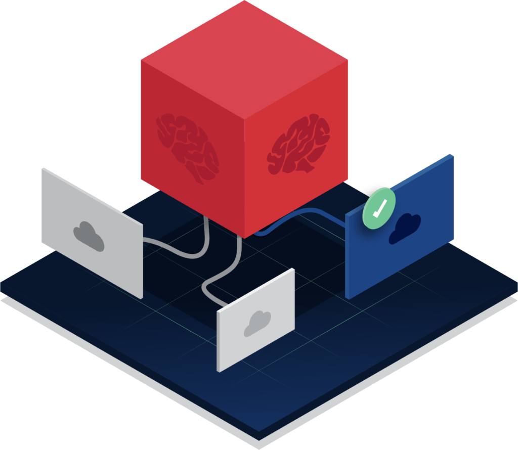 Control Over Resources And Data Centers - Graphic Design (1024x890), Png Download