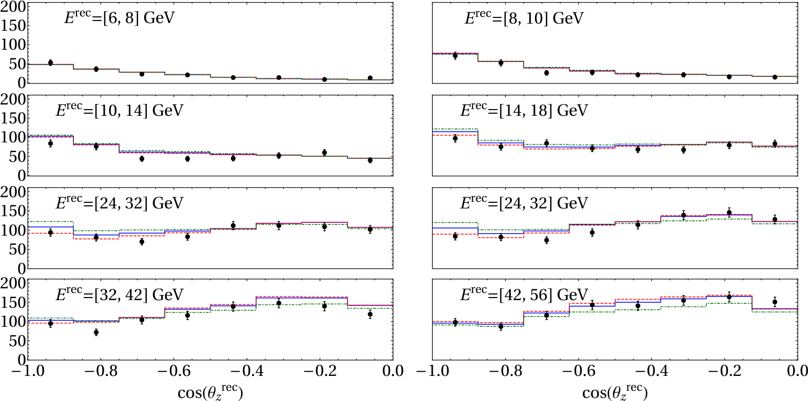 Decoherence In Neutrino Propagation Through Matter, - Sheet Music (1600x838), Png Download