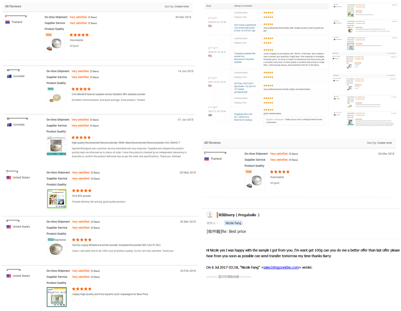 Sgonek High Quality Weight Loss 100% Supply Nuciferine (1303x1012), Png Download