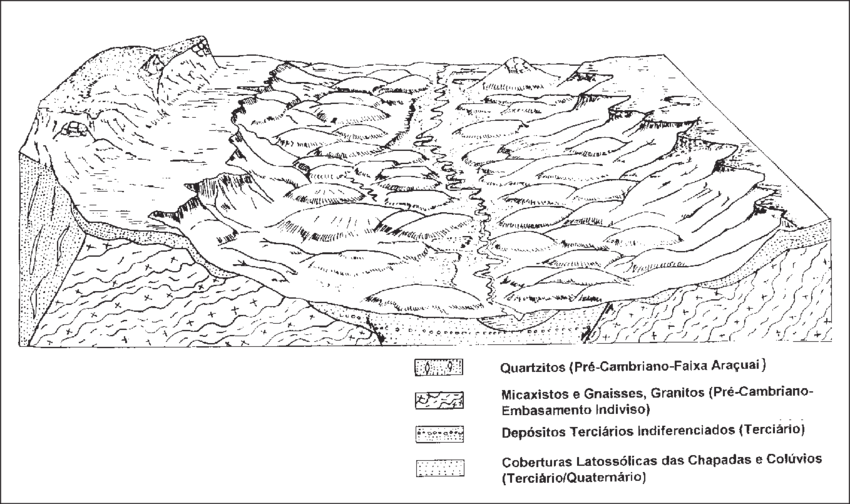 Block Diagram Of The Area Between The Jequitinhonha - Line Art (850x504), Png Download