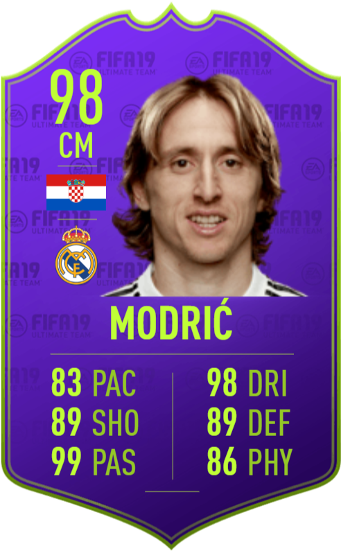 3 Dec - Real Madrid (540x815), Png Download