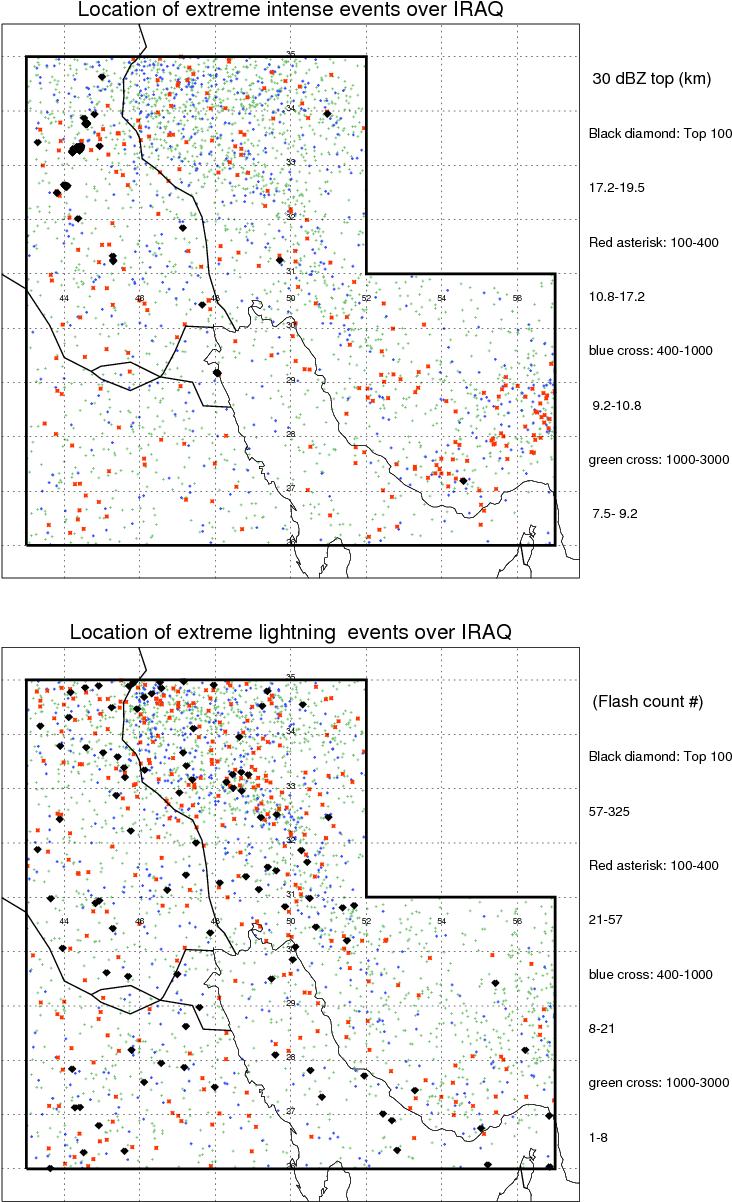 Following Figure Shows The Location Of The Precipitation - Diagram (786x1246), Png Download