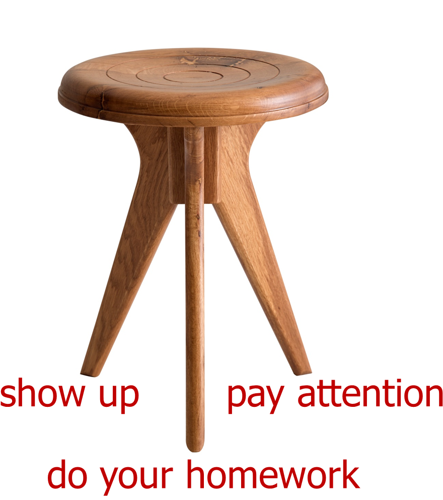 3 Tips For Success - Scripture, Tradition And Reason (975x1029), Png Download