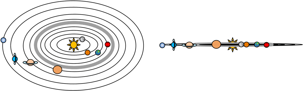 Vistas Sistema Solar - Circle (1280x388), Png Download