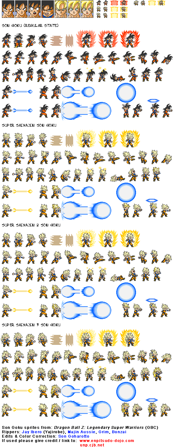 Goku1qb - Goku Super Saiyan God Sprite (555x1460), Png Download