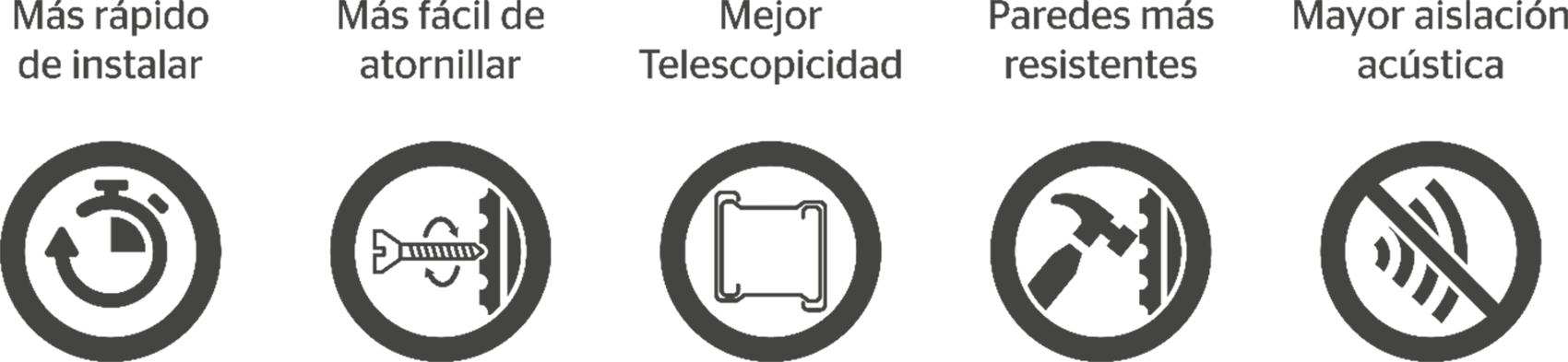 El Patrón Enteramente Moleteado Del Perfil Drywall - Drywall (1700x393), Png Download