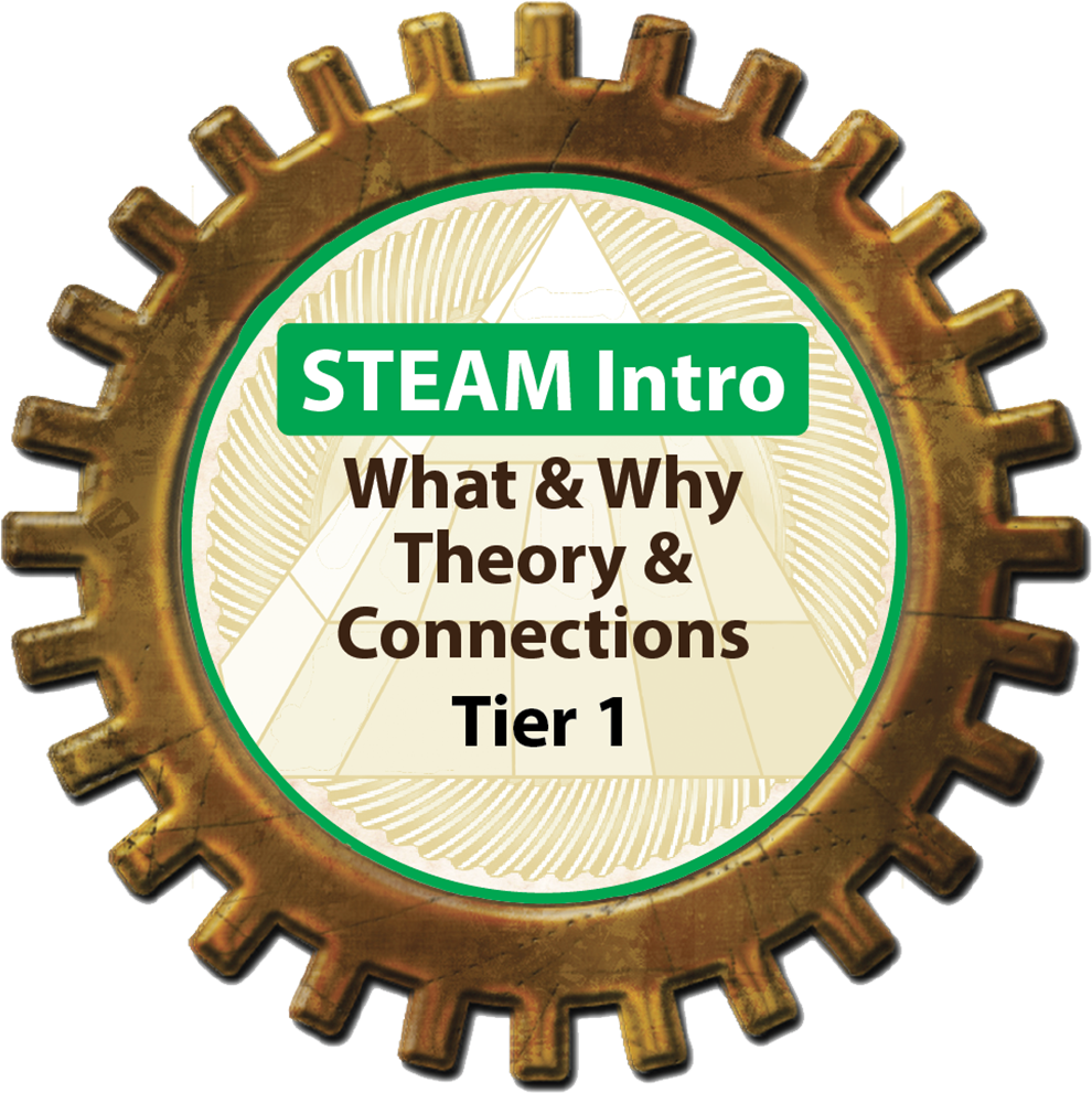 Com/shop/membership Tier 1 - Steampunk Gear Png (1000x1000), Png Download