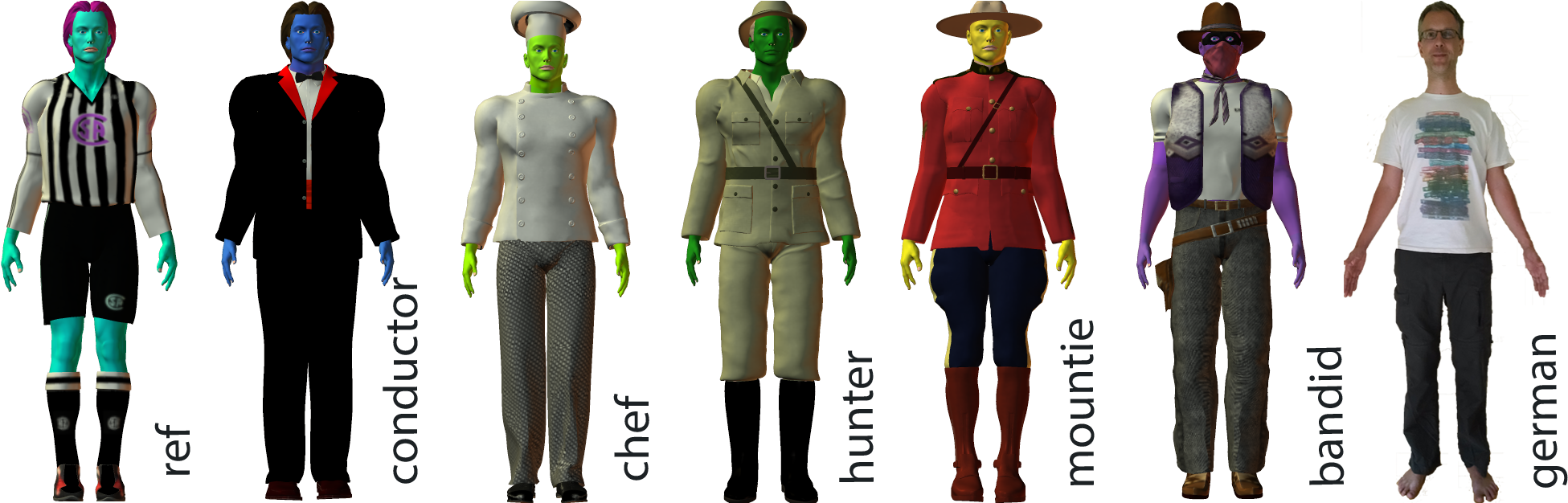 Assorted Characters From Masha's Artificial Languages - Military Uniform (2000x625), Png Download