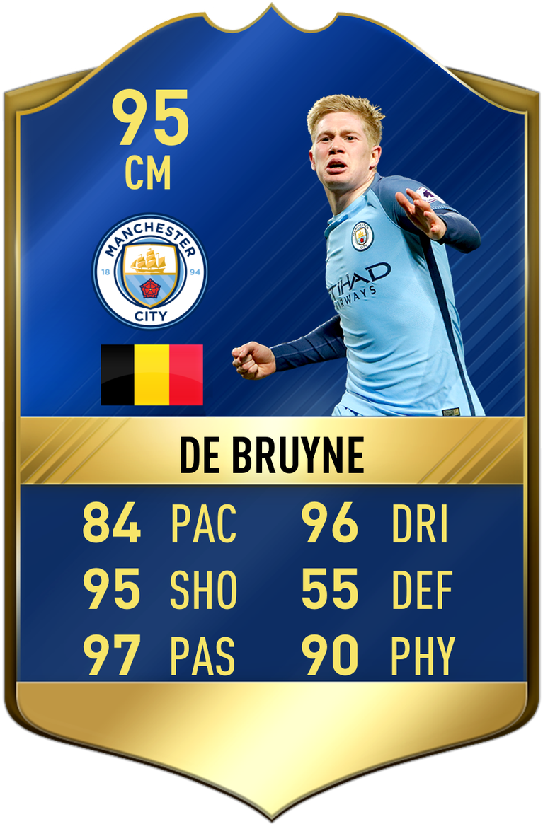 19 May - Heung Min Son Fifa 18 (766x1200), Png Download