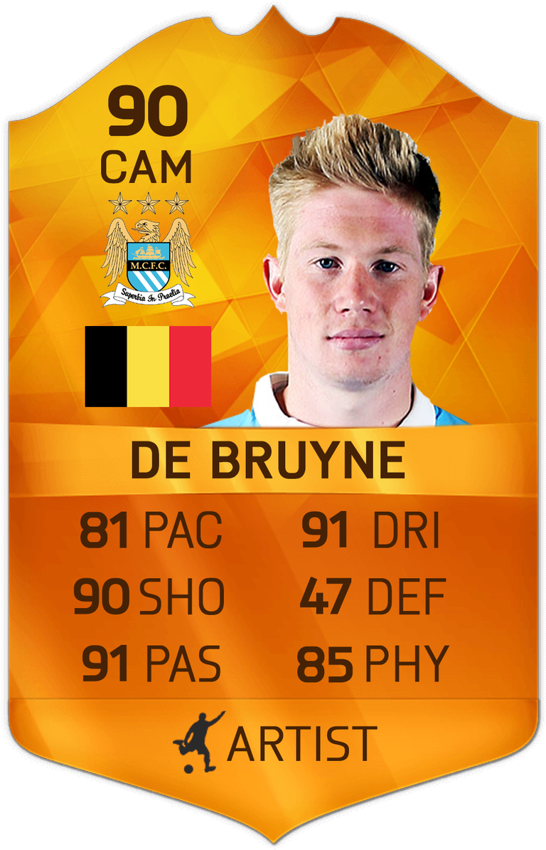 @maksee New Acc On Twitter - Nawaf Al Abed Fifa 17 (1021x1200), Png Download