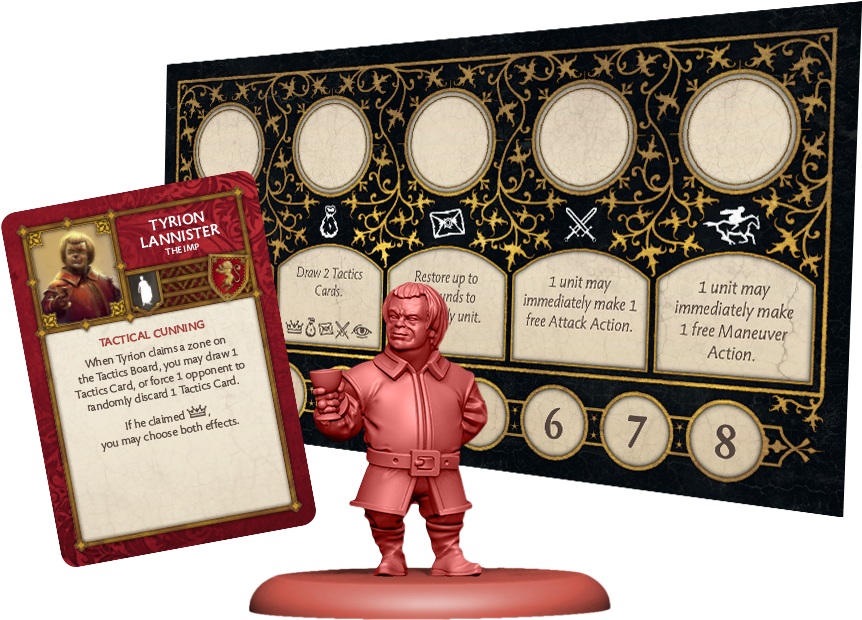 Political Board In Asoiaf - Song Of Ice And Fire Starter Set (920x630), Png Download