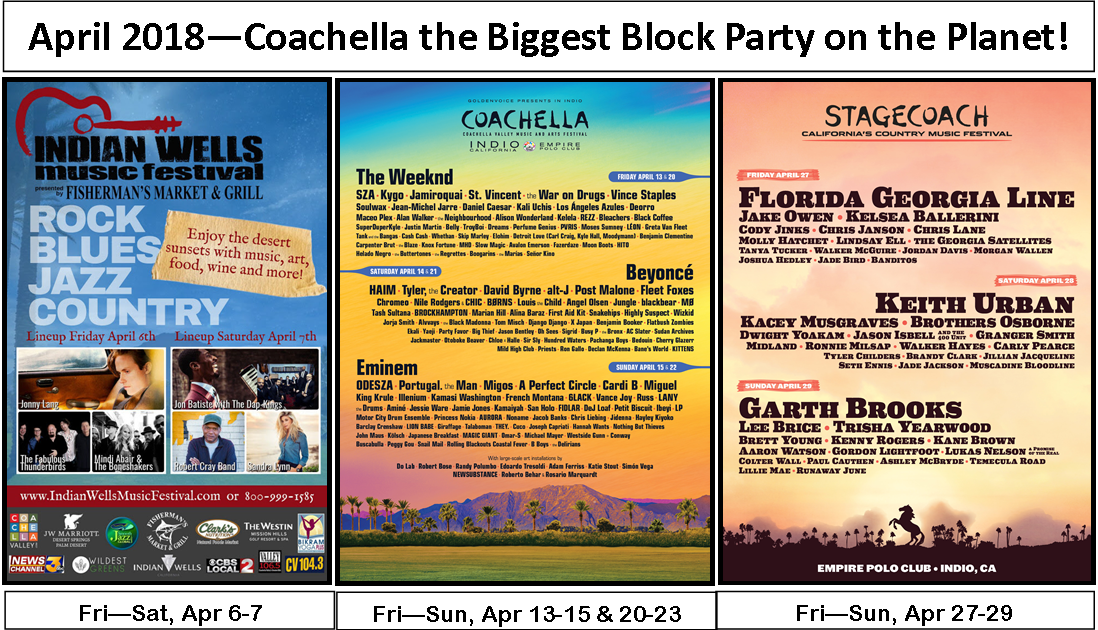 Coachella Fest, Stagecoach The Biggest Block Party - Palm Springs (1098x630), Png Download