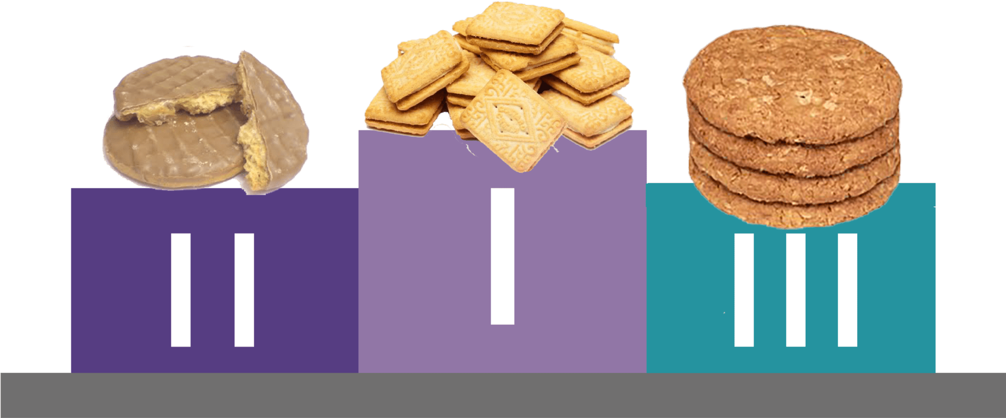 Custard Cream (2048x890), Png Download