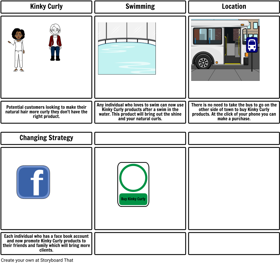 Marketing Kinky Curly - Storyboard (989x929), Png Download