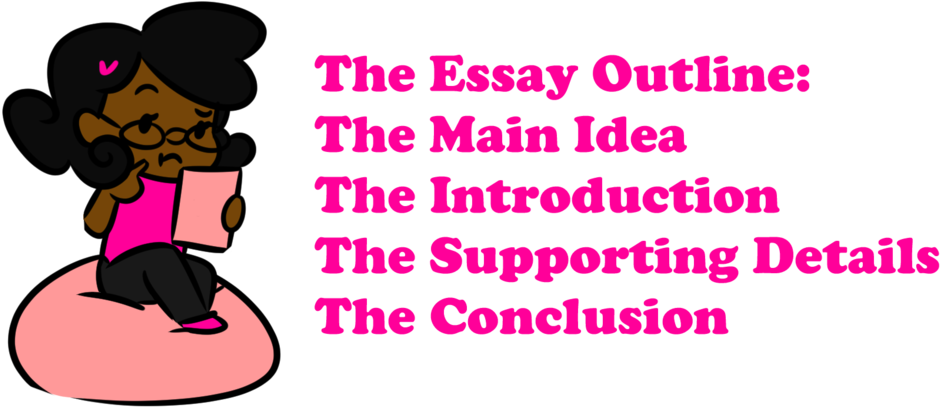 Ask Sam Essay Outline - Midpoint Cafe (1000x471), Png Download