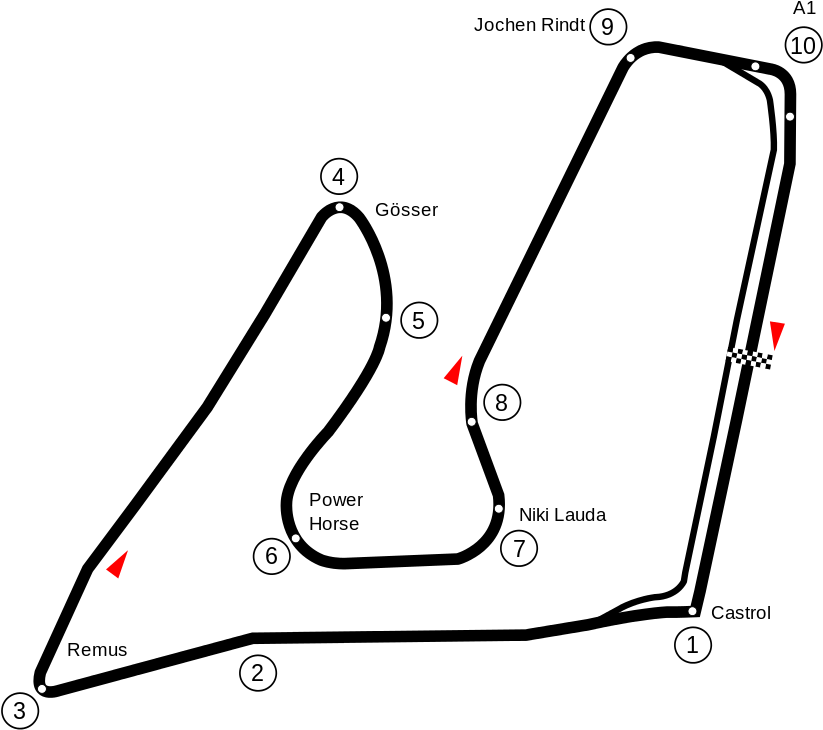 Circuit A1 Ring - Red Bull Ring Svg (900x900), Png Download