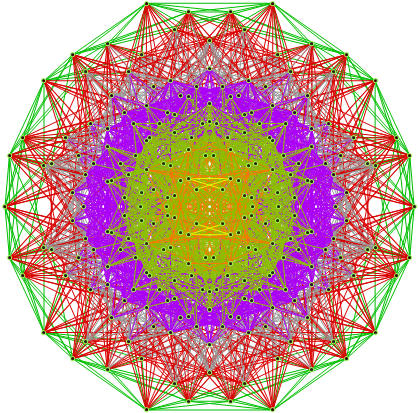 I - Circle (648x648), Png Download