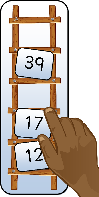 Numbers Clipart Ladder - Sign (405x803), Png Download