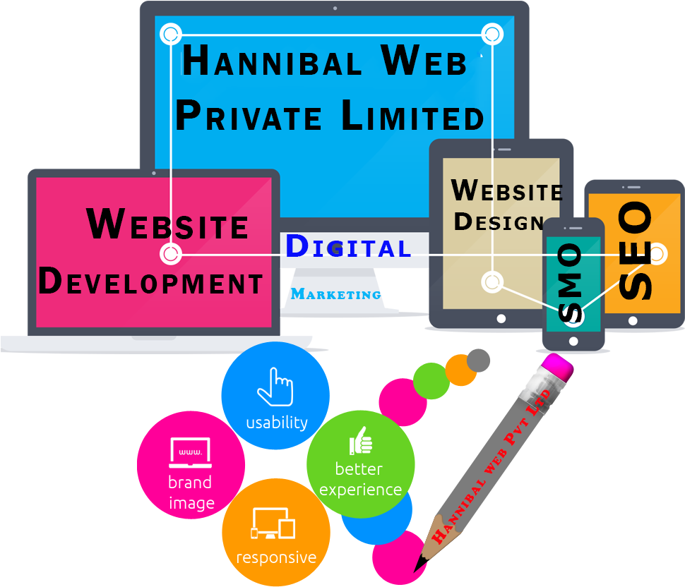 Hannibal Web Private Limited (1000x915), Png Download