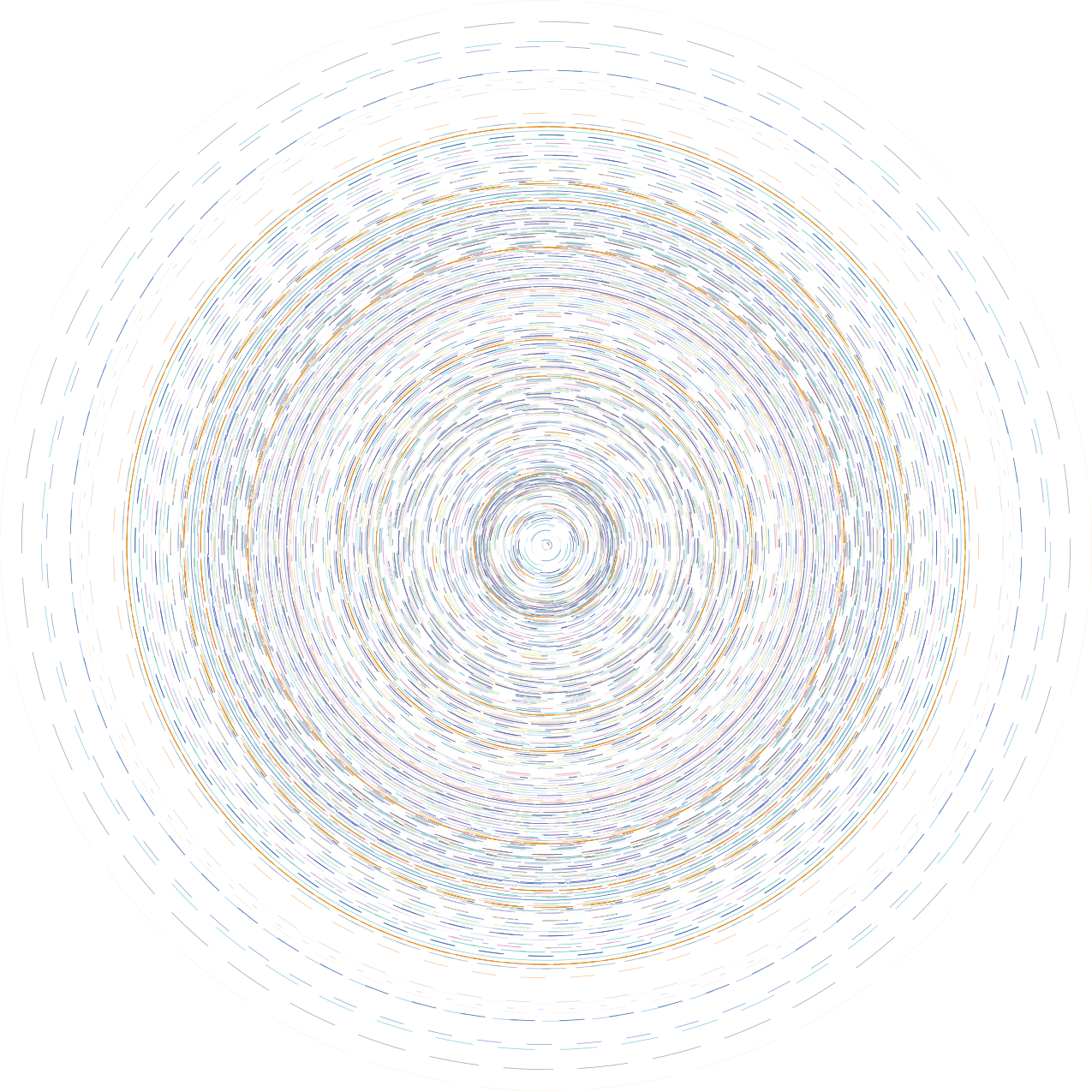 Sites/ 07 Oct 2015 - Circle (1275x1275), Png Download