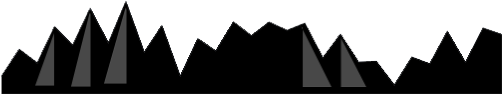 Sound Wave Png Photos - Sound (1024x433), Png Download