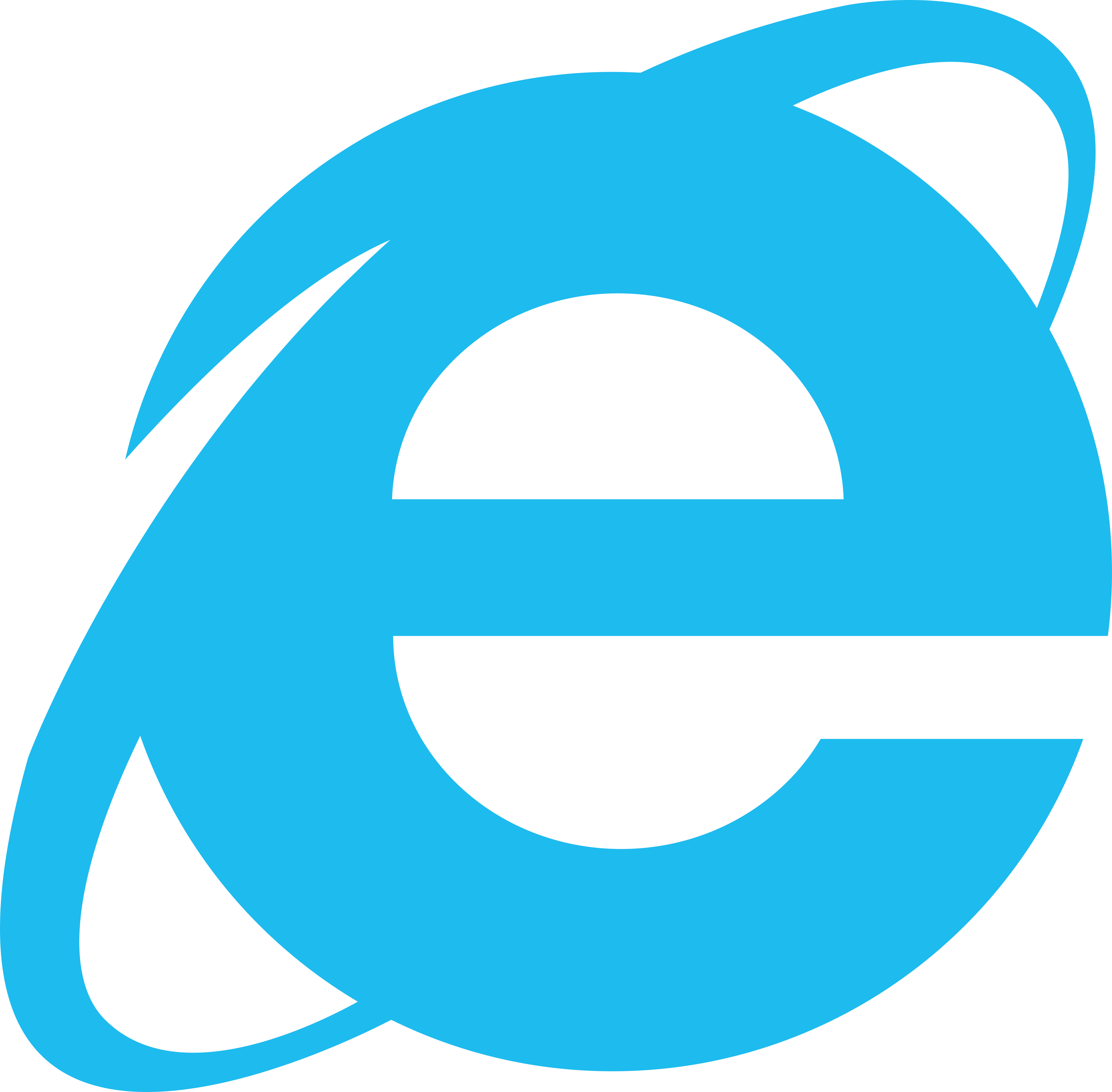Internet Explorer Logo Png Images Free Download Download - Internet Explorer Logo (2000x1964), Png Download