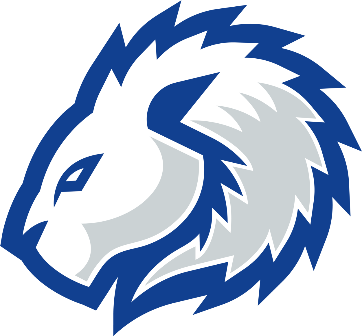 Lion Gaurd Esportslogo - Lion Esports Png (1400x1400), Png Download