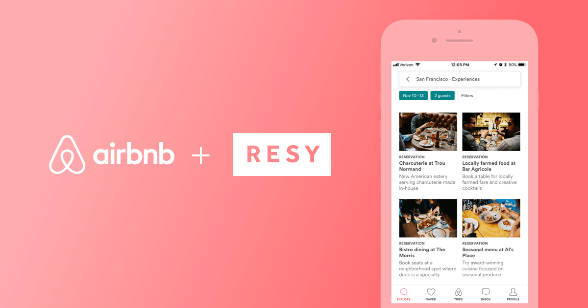 Airbnb (1200x630), Png Download