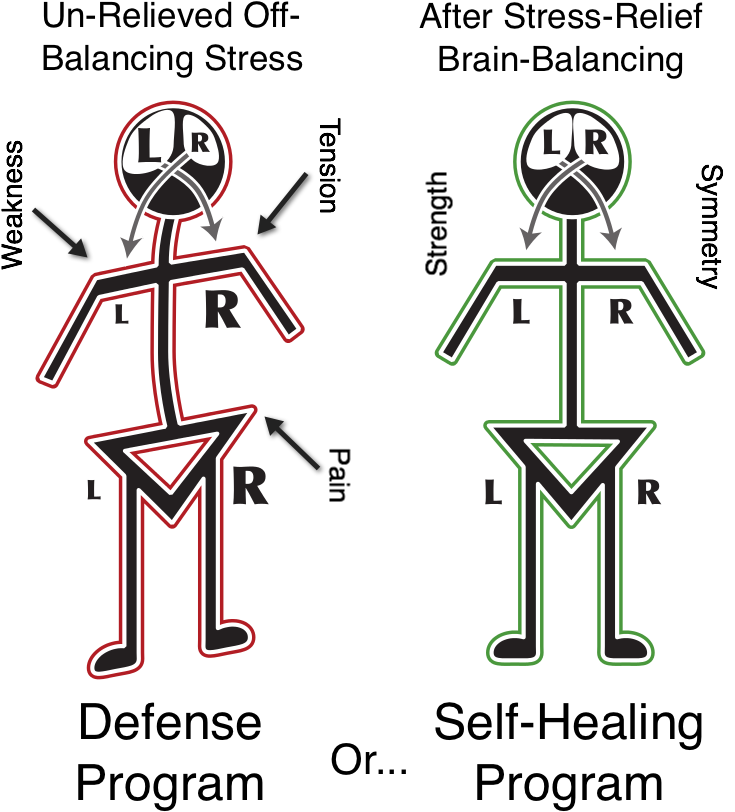 Stick Figures Mr Png Cropped With Labels - Alphabiotic (774x854), Png Download