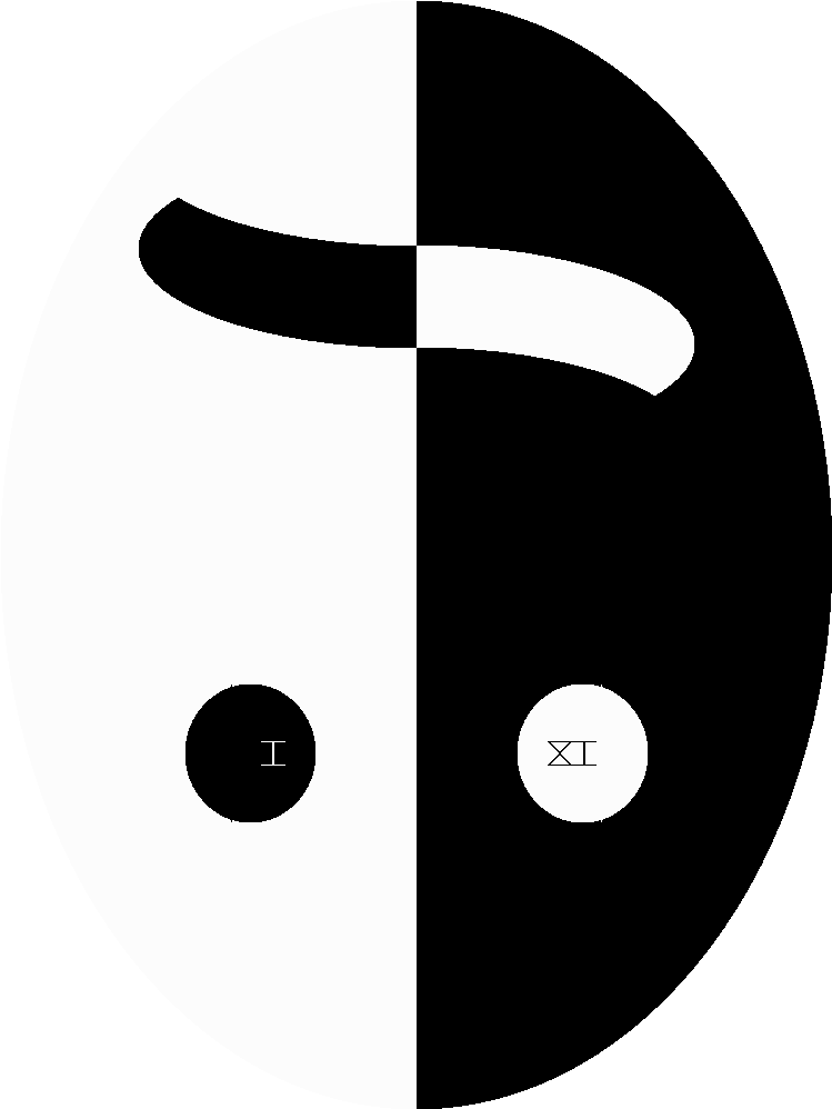 Calthossi Mask - Circle (999x999), Png Download