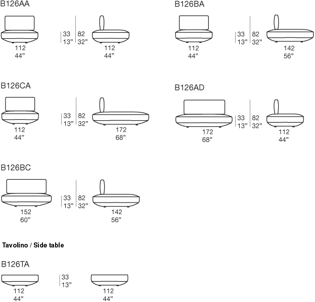 Compositions Do Not Require A Coupling System - Diagram (623x598), Png Download