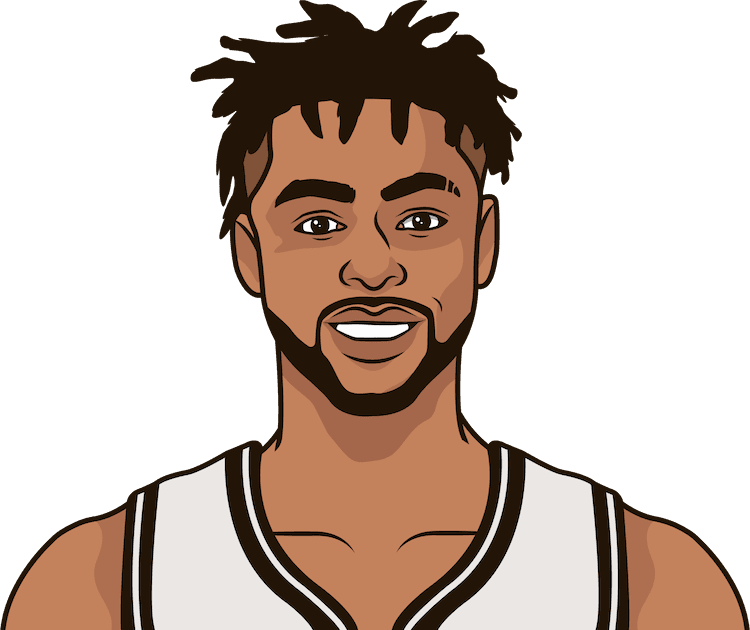 D'angelo Russell - Nba (750x630), Png Download